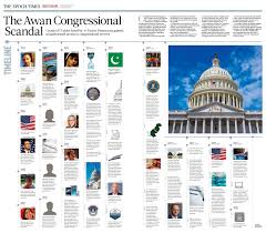 Infographics The Epoch Times