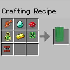 Crafting Recipe Print It Out As An Instruction For Kids How To Build Their Goody Bags
