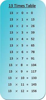 13 times table multiplication chart times tables