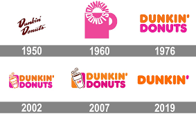 Use it in a creative project, or as a sticker you can share on tumblr, whatsapp. Dunkin Donuts Logo And Symbol Meaning History Png