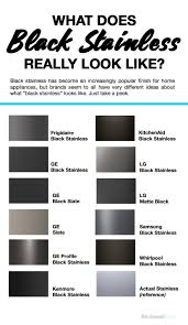 Should You Upgrade Your Kitchen To Black Stainless Steel In