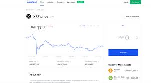 Human emotions and behaviours are usually a contrarian indicator. Is Ripple Xrp Expected To Reach 100 Or More In The Next 5 Years If So Does It Only Trade With Other Cryptocurrencies Or Will Usd Be Included Quora