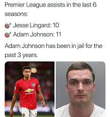 Jesse ellis lingard (born 15 december 1992) is an english professional footballer who plays as an attacking midfielder or as a winger for premier league club manchester united and the england. How Much Is Jesse Lingard S Net Worth In 2021 Quora