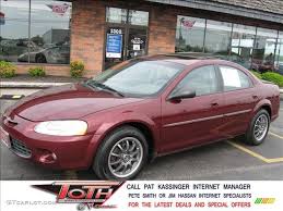 Image result for Dark Garnet Red 2002 Chrysler