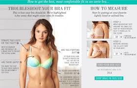 The Aerie Bra Fitting Guide Is Awesome I Need To Get My