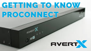 About 6% of these are cctv dvr, 16% are cctv system. A800 Proconnect 8 Channel Hd Network Video Recorder Avertx