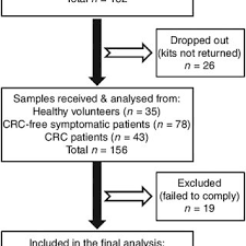 Jai Mathur's research works