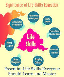 The Importance Of Life Skills Development Essential Life Skills Everyone Must Learn Life Skills Importance Of Life Skills Stress Management Skills
