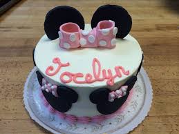 Check spelling or type a new query. 2 Year Old Girl Birthday Cake Cake Birthday Cake Girls Girl Cakes