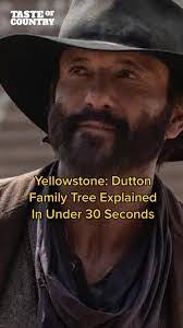 Kara Dutton's Instagram, Twitter & Facebook