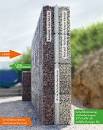 Gabion Retaining Wall Construction 6