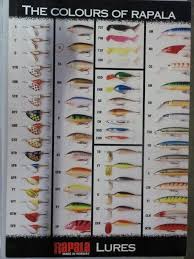 rapala colour chart lurelovers australian fishing lure