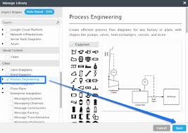 3 Free Websites To Draw Process Flow Diagram Online