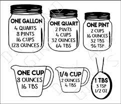 Measurement Converter Digital File Svg Eps Dxf Png Etsy Kitchen Measurements Kitchen Conversion Conversion Chart Kitchen