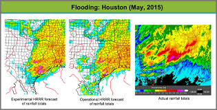 Last 2 weeks of weather. Gsd News