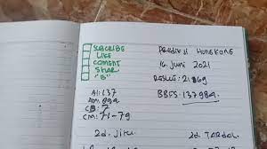 551 likes · 4 talking about this. Bocoran Hk Mlm Ini Rabu 16 Juni 2021 Youtube