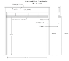 closet door sizes laserprint3d co