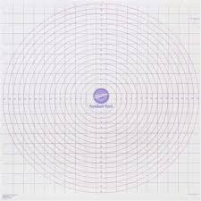 Wilton Cake Dividing Chart