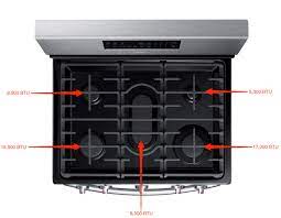Besides that, there are also a few. Correct Stove Settings To Control Temperature On The Flat Top Steelmade Cookware