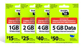 Straight talk phones offer two basic prepaid plans. Straight Talk In 2021 What You Need To Know Bestmvno