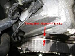 Rockauto ships auto parts and body parts from over 300 manufacturers to customers' doors worldwide, all at warehouse prices. Toyota Camry 5sfe Engine Timing Belt Water Pump And Seal Replacement With Video Axleaddict A Community Of Car Lovers Enthusiasts And Mechanics Sharing Our Auto Advice