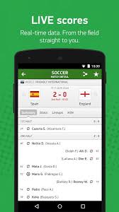 Atp & wta head to head statistics. Flashscore Alternatives And Similar Software Progsoft Net