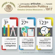Constitución de 1917 de uruguay, aunque también llamada constitución de 1918. Feliz Cumpleanos A Nuestra Constitucion Revista Feel