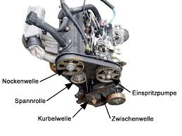 Wann muss der zahnriemen seines toyota corolla hergestellt werden? Zahnriemen Wechsel Abl T4 Wiki