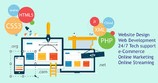 It Doesn T Take Much To Make Your Business Stand Out From Its Competitors And Gain A Competitive Edge Website Development Web Design Company Web Development