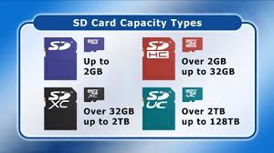 In order to read larger sd and sdhc cards, an upgraded driver is required. Sd Card Standards Explained Sd Sdhc Sdxc And Sduc Dignited