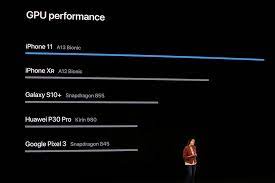 Apple states that the two high performance cores are 20% faster with 30% lower power consumption than the apple a12's, and the four high efficiency cores are 20% faster with 40% lower power consumption than the a12's. Apple Introduces The A13 Bionic For The Iphone 11 Techcrunch