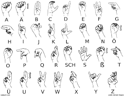 Pictures Of Sign Language Alphabet Street Sign Wall