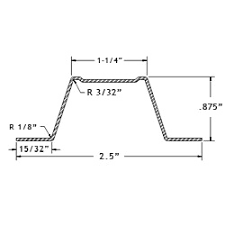 Clarkdietrich 087f125 18 7 8 X12 Furring Hat Channel 25 Gauge Rafferty Aluminum Steel Co Inc