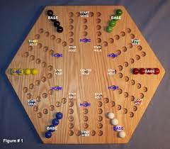 We did not find results for: Aggravation Game Board Instructions Aggravation Game Instructions Shields Childcare Supplies