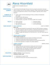 The job market for big data professionals is already huge and growing fast. What Is Biodata Complete Guide Free Templates Hloom