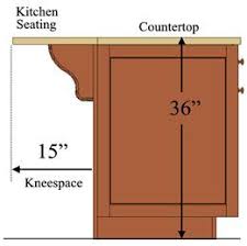 How much space do you need for kitchen island stools. This Site Shows The Amount Of Kneespace Needed For Different Heights Of Counter Bar Tops And The Heig Kitchen Seating Kitchen Design Diy Kitchen Remodel Design