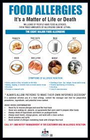Pin By Q Competence On Type Class Client Food Allergies Food Safety And Sanitation Hygienic Food