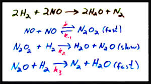 The rate law will have the generalized form (eq. Reaction Mechanisms Boundless Chemistry
