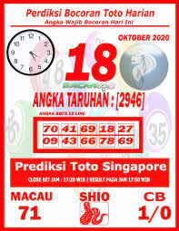 Pin Di Prediksi Bocoroan Toto Harian Macau