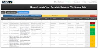 Free impact assessment template in word excel and pdf formats. Ags Change Impacts Assessment Tools Airiodion Ags