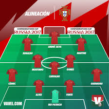 © franck fife francia y portugal disputaron la final de la eurocopa 2016. Portugal Vs Mexico La Previa Horario Y Alineaciones Vavel Mexico