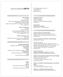The museum assigns projects based on its priorities and may assign an internship in a different category than that to which a student applied. Https Students Wustl Edu Wp Content Uploads 2018 12 Archresumes Accessible Pdf 17 Pdf