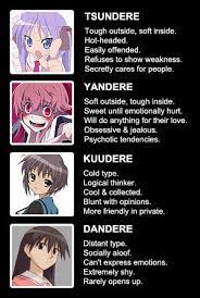 But I M All Yandere I Asked All My Friends Anime Memes Funny Anime Anime Life Find the newest dandere meme. pinterest