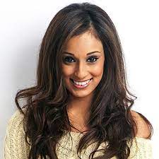 Seema jaswal was born on january 28, 1985 in india (35 years old). Seema Jaswal Interview
