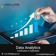 Pin On 360digitmg