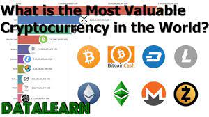 Most Valuable Cryptocurrency In The World 2013 2020 Song Of Mirrors Cryptocurrency Ideas Of Cryptocurrency Cr Cryptocurrency Cryptocurrency Trading Songs