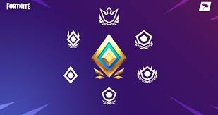 New talent sports o ponto de encontro para jogadores treinadores. Liga Dos Campeoes Fortnite