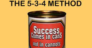 Nate silver's fivethirtyeight uses statistical analysis — hard numbers — to tell compelling stories about elections, politics, sports, science, economics and lifestyle. The 534 Method How To Think Innovatively And Generate New Ideas Aiche