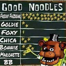 I Added The Freddy Fazbear Head Lol Fnaf Fnaf2 Fnaf3 Fivenightsatfreddys Fivenightsatfreddys2 Fivenightsatfreddys3 Freddyfa Fnaf Fnaf Funny Fnaf Memes