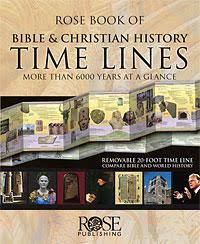 Books Of Charts And Time Lines Charts Of Bible Prophecy
